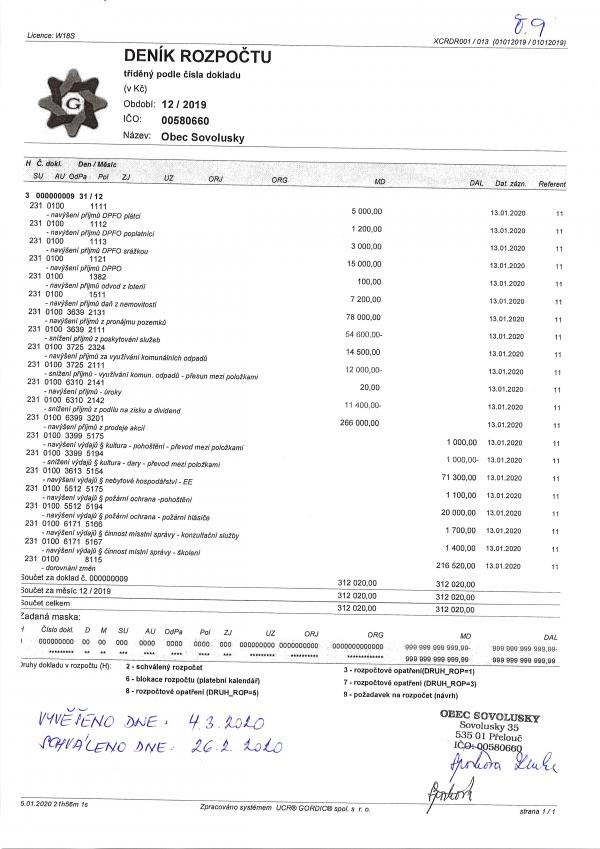 Rozpočtové opatření č. 9