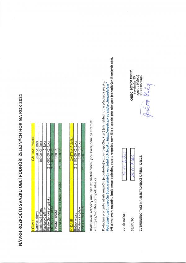 Návrh rozpočtu 2021 - PŽH