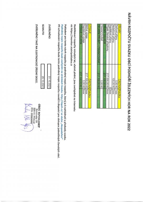 Návrh rozpočtu svazku obcí PŽH na rok 2022