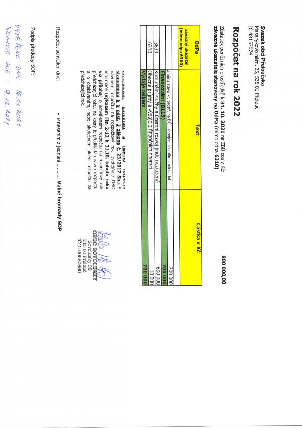 Návrh Rozpočtu na rok 2022 - SOP