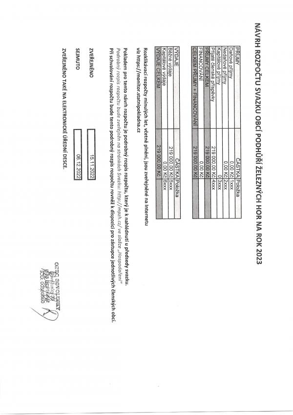 Návrh rozpočtu svazku obcí Podhůří Železných hor na rok 2023
