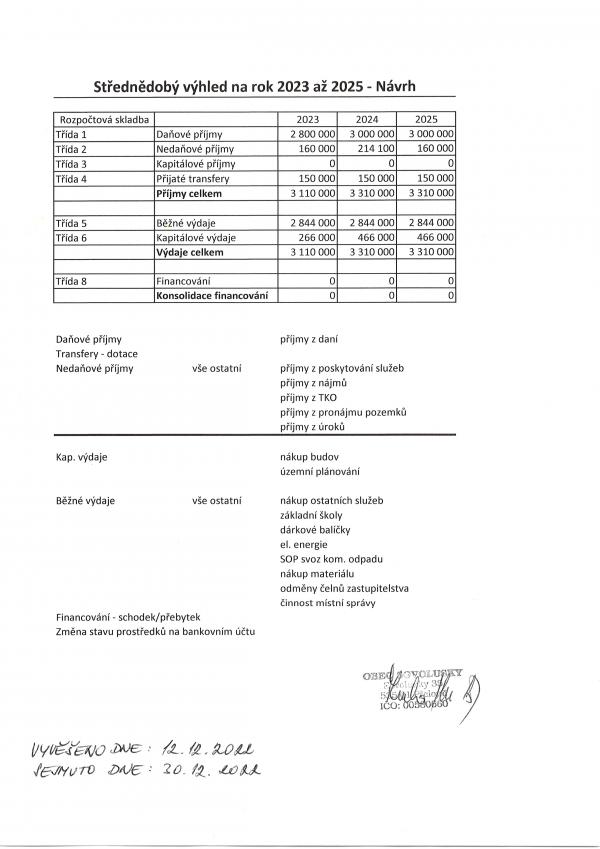 Návrh střednědobého výhledu na rok 2023 - 2025 - obec Sovolusky
